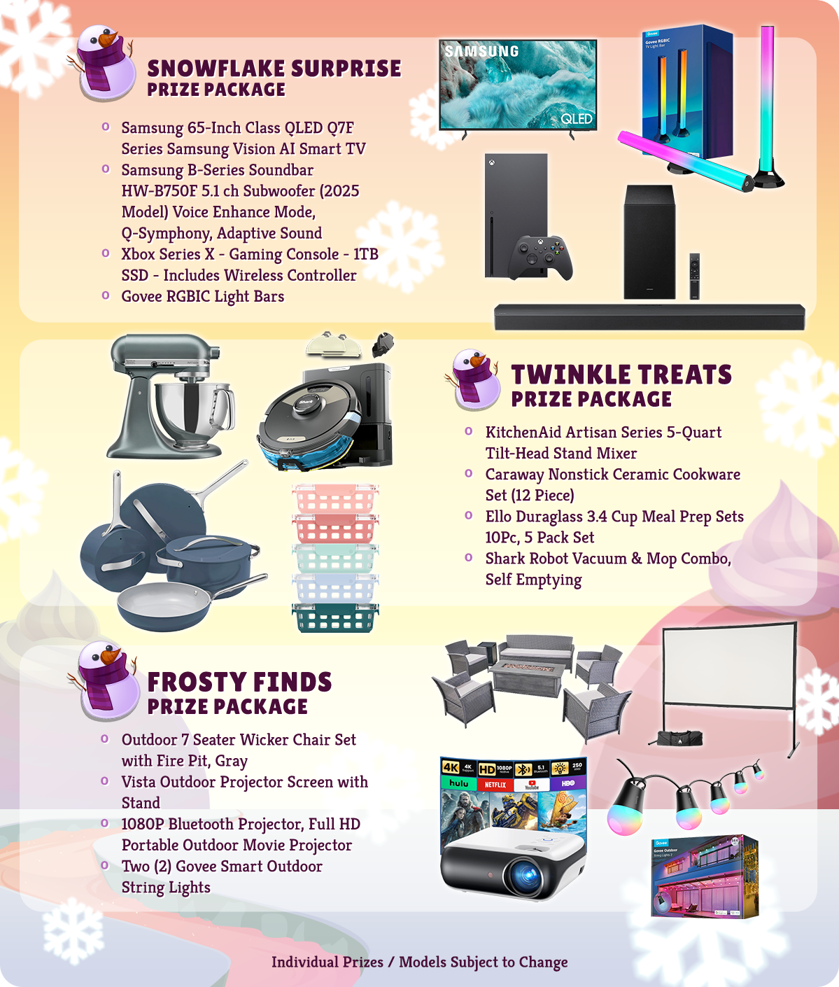 Prize Details