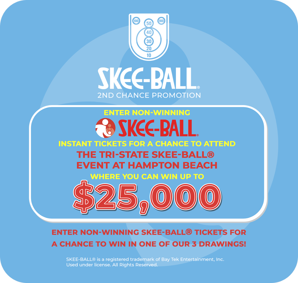 Prize Details